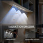 🔥💡LED-Leuchte mit Bewegungssensor